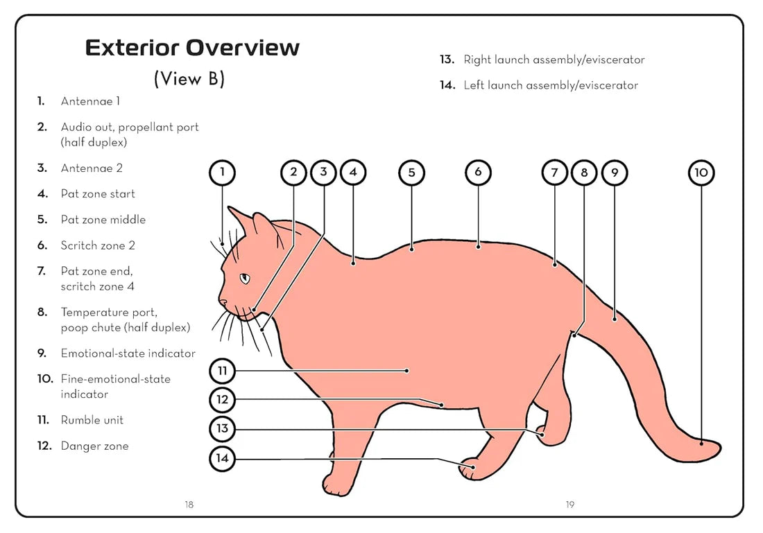 Queen Olivia III  The Cat Operator's Manual Book