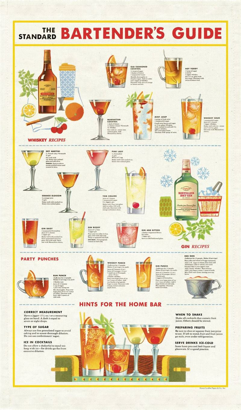 Cavallini & Co - Bartenders Guide - Tea Towel