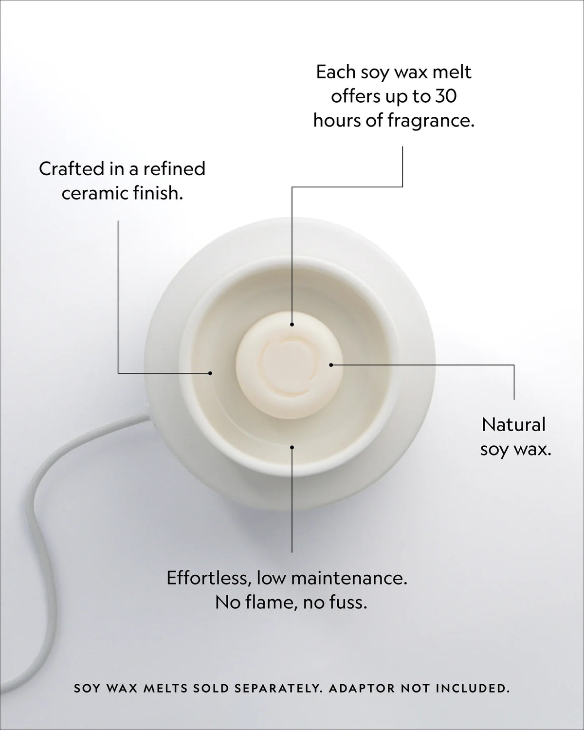 ECOYA Soy Wax Melts - Lotus Flower
