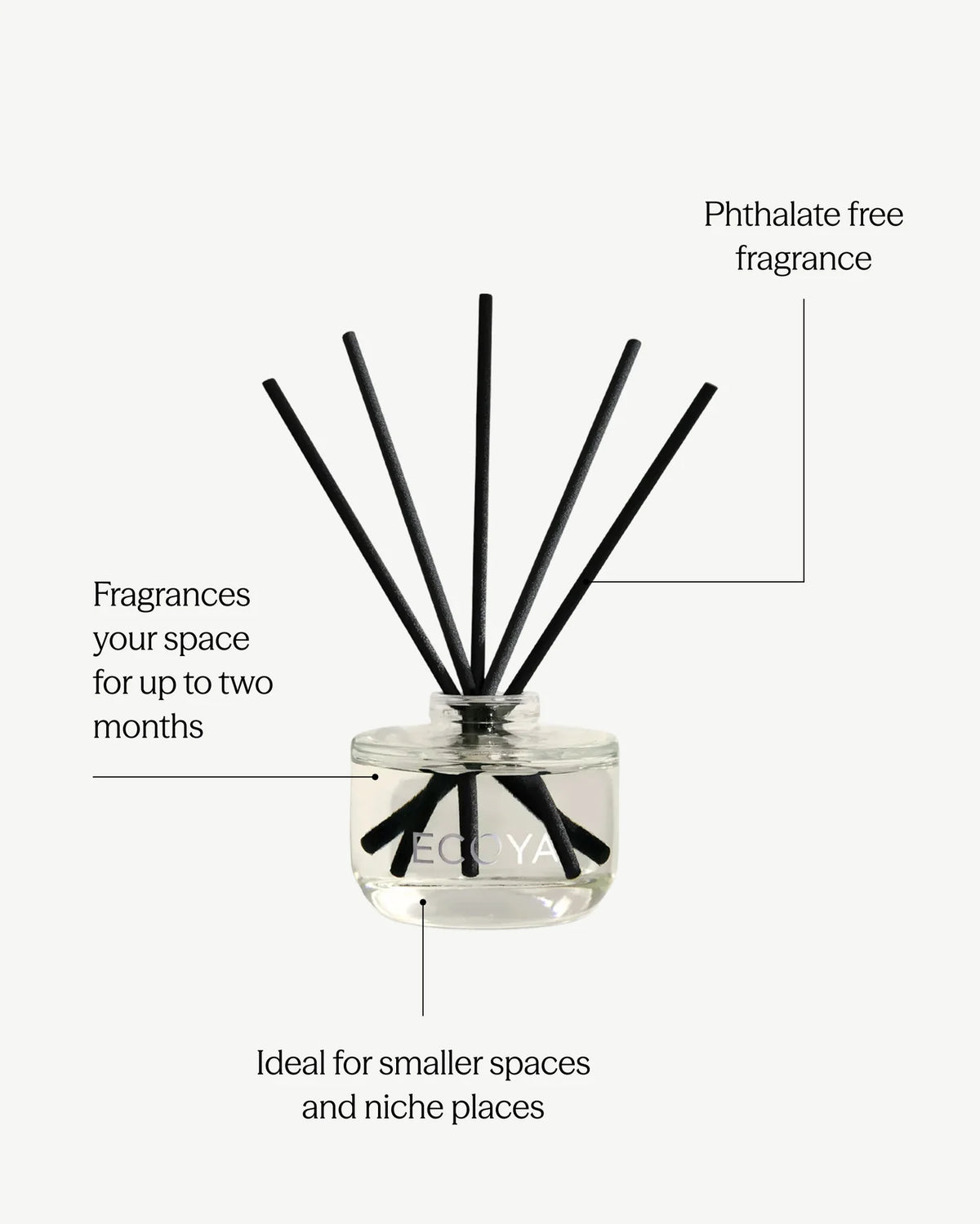 ECOYA Sea Salt & Coconut Mini Reed Diffuser 50ml