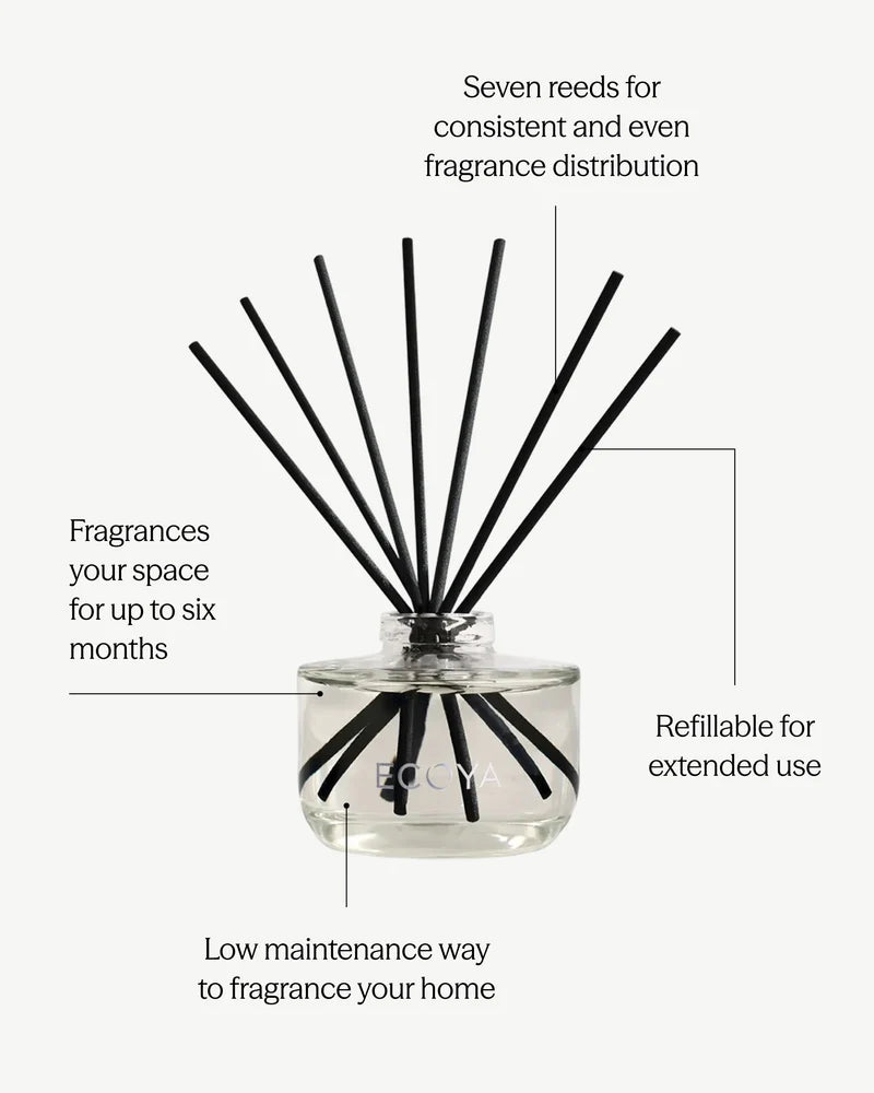 ECOYA Sea Salt & Coconut Reed Diffuser 200ml