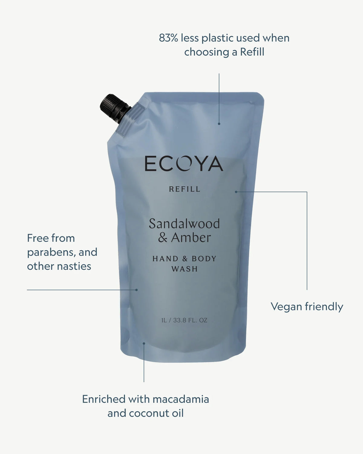 ECOYA Hand & Body Wash Refill 1L - Sandalwood & Amber