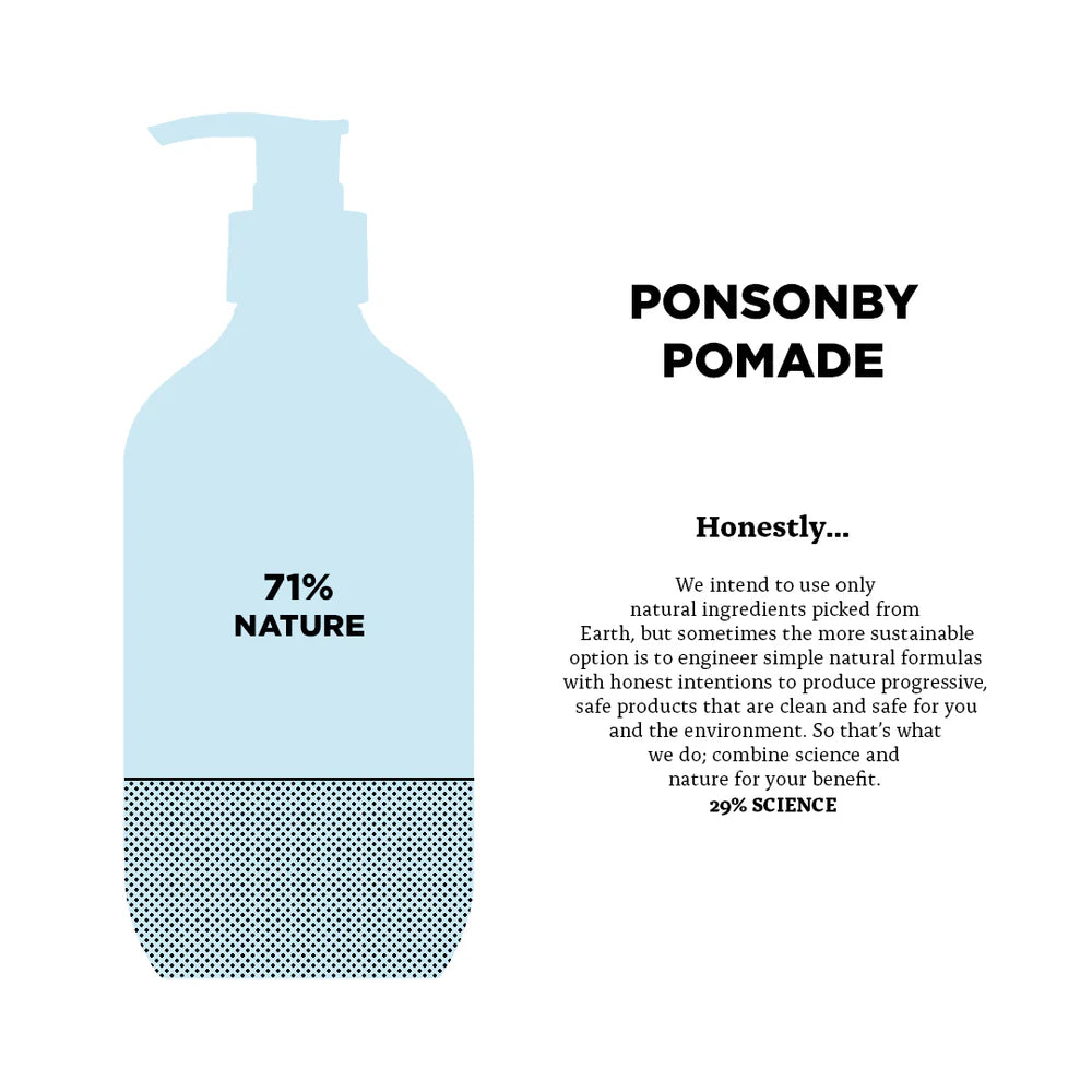 Pomade label with 'Ponsonby', 'Triumph & Disaster' branding Ponsonby Pomade 65g Jar
