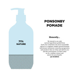 Pomade label with 'Ponsonby', 'Triumph & Disaster' branding Ponsonby Pomade 65g Jar