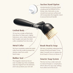 Yeseco V2 | Handle With Magnetic Stand The one dish brush